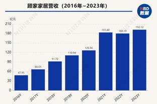 高效两双！克拉克斯顿11投8中拿下23分13板 其中包括8个前场板