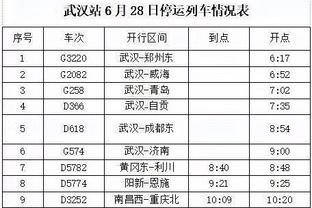 是谁？Woj：湖人想追求速度和运动能力